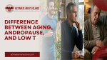 low testosterone clinics